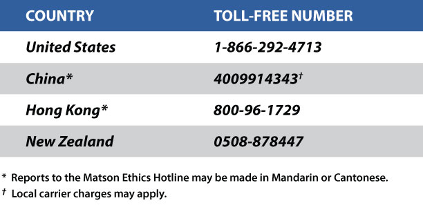 Maston Ethics Hotline Numbers List
